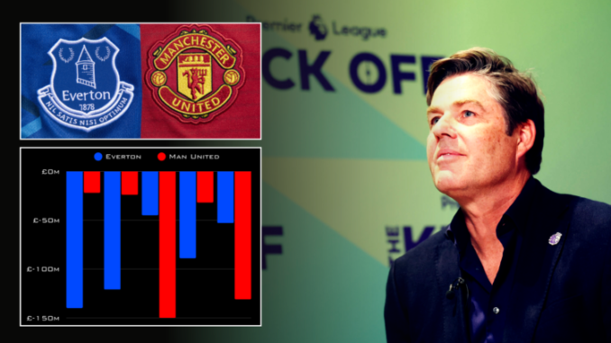Richard-Masters-Everton-and-Manchester-United-badges-750x422
