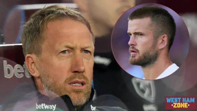 West-Ham-Eric-Dier-750x421