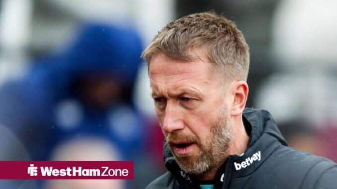 Graham-Potter-3-750x421